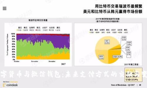数字货币与微信钱包：未来支付方式的交融与变革