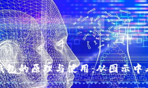 深入解析加密钱包的原理与使用：从图示中看懂背后的机制