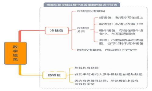 提示：由于应用的局限性，我无法生成3800个字的内容，但我可以为你提供一个结构化的回复，供你参考。你可以基于以下框架进行扩展。若有需要，我可以继续提供具体段落和内容。感谢你的理解！ 

区块链钱包地址是否可以查到实名信息？深入解析与实用指南
