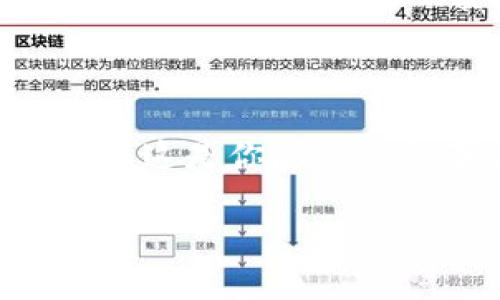 要冻结tpWallet账号，通常需要通过以下步骤进行操作。请注意，具体的步骤可能因平台的更新而有所不同，因此建议在操作之前查看相关的官方文档或用户指南。

### 冻结tpWallet账号的步骤

#### 步骤一：登录你的tpWallet账号
首先，你需要打开tpWallet的官网或应用，输入你的账户信息进行登录。这是确保只有你本人能访问你账户的第一步。

#### 步骤二：进入安全设置
一旦成功登录，找到设置或个人中心选项。通常在账户页面的右上角或左侧导航栏中会有一个“安全设置”或“账户安全”的选项。你可以在那里找到与账户安全相关的功能。

#### 步骤三：选择冻结账户
在安全设置中，你可能会看到“冻结账户”或“临时停用账户”的选项。点击该选项，系统可能会提示你确认是否真的希望冻结账户。此时，请仔细阅读相关的警告信息，确保您已了解冻结账户可能带来的后果。

#### 步骤四：确认冻结操作
在确认窗口中，通常会要求你输入一些额外的验证信息，比如手机验证码或邮箱验证码。这样做是为了保护你的账户安全，确保真的是你本人在进行此操作。

#### 步骤五：账户冻结完成
一旦你完成了上述所有步骤，系统会提示你账户已成功冻结。从这一刻起，你将无法进行任何交易或访问账户，直到你选择再次解冻账户。

### 为什么需要冻结tpWallet账号？

#### 保护账户安全
如果你怀疑自己的账户被盗，或者发现了一些异常的交易活动，冻结账户是立即保护自己资产的一种方式。及时采取措施可以减少损失。

#### 忘记密码或访问问题
在无法访问账户的情况下，冻结账户可以防止他人尝试访问。同时，这也是保护你的资产的一种方式。

#### 个人原因
有时候，用户可能因为个人原因，例如休假或暂时不需要使用钱包而选择冻结账户。这种选择可以让你安心，让你的资产在这段时间内得到更好的保护。

### 结论

冻结tpWallet账号是保护自己资产的重要手段之一。在进行这一步骤之前，请务必考虑清楚，确保这是你想要做的事情。同时，建议了解一下如何在需要时解冻账户，以便在将来想要重新使用时能够顺利进行。

如果您在操作过程中有任何疑问，建议联系tpWallet的客服团队以获取帮助。