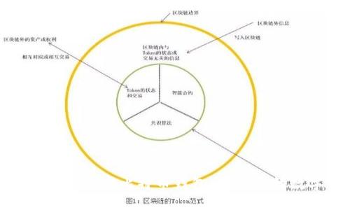 : 如何安全加密比特币钱包：保护你的数字资产