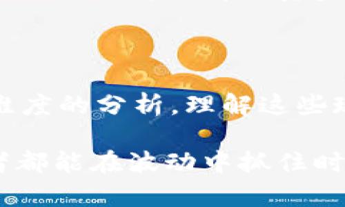 tiaotiSHIB转入TPWallet时价值下降的真相：背后的原因和解决方案/tiaoti
SHIB, TPWallet, 加密货币, 价值波动/guanjianci

引言：加密货币的波动性——SHIB与TPWallet的故事

在数字货币的世界里，有一条不成文的规则——价值波动是常态。无论是比特币、以太坊，还是那只备受追捧的狗狗币SHIB，它们的价值都在瞬息万变之间。尤其是在将SHIB转入TPWallet之后，很多用户却发现自己的资产似乎缩水了...这个现象引发了无数的疑惑和讨论，今天我们就来深入探讨一下。这...是真的吗？

SHIB是什么？它的魅力何在？

首先，SHIB（Shiba Inu Coin）是一种基于以太坊区块链的加密货币，因其可爱的小狗形象以及支持社区的理念而备受欢迎。自从2020年推出以来，SHIB已经吸引了大量投资者——但其波动性也令人咋舌。这种货币的成功，很大程度上得益于社交媒体的传播效应，以及以太坊强大的技术底蕴，但这正是它的双刃剑所在。

TPWallet是什么？

TPWallet作为一个多链数字钱包，支持多种加密货币的存储、转账和交易。它的用户界面友好，操作方便，受到了不少投资者的青睐。然而，在SHIB转入TPWallet的时候，价格出现波动的问题却引发了广泛关注。这种情况背后...到底隐藏着什么样的原因呢？

为什么SHIB在转入TPWallet时价值变少？

要解答这个问题，我们需要从几个方面来分析：

h41. 交易费用的影响——看不见的成本/h4

当用户将SHIB转入TPWallet时，首先要考虑的是交易费用。在以太坊网络中，用户需要支付“Gas费”，这是处理交易所需的费用。每当网络繁忙时，Gas费用就会明显增加，这样一来，转账的实际成本就会提高。交易费用的波动，不可避免地会影响到用户的资产价值。

h42. 价格波动——市场的无情/h4

我们再来看市场的波动，SHIB的价格是由供需关系主导的，当某个阶段大量用户转入SHIB，价格自然会上涨。然而，反之亦然，当大量用户转出时，价格往往会下跌。而在你进行转账的瞬间，可能就会遇到价格的波动...这也是投资加密货币的高风险所在！

h43. 钱包竞争的差异——品牌信任度/h4

TPWallet虽然是一款优秀的钱包，但市场上还有许多竞品。在某些情况下，用户对钱包的选择会受到品牌影响。如果大部分用户倾向于把SHIB转入流行度更高的钱包，TPWallet的需求相应减少，造成转出时价格波动，就会反映在用户的资产缩水上。这也是为何选择正确的钱包至关重要。

h44. 在不同平台的流动性——买卖之间的距离/h4

不同交易平台之间存在流动性差异，特别在低流动性的情况下，交易量少，价格波动幅度可能会加大。在这些平台中，SHIB的价格可能会与主流市场存在一定差异，因此用户转入TPWallet的同时，也可能遭遇价值缩水的现象。

如何减少这一问题的影响？

接下来，我们来谈谈如何在面对这样的市场波动时，保护你的投资，从而减少价值缩水带来的影响：

h41. 选择合适的时机进行转账/h4

在选择转账的时机时，尤其是在已知市场波动周期的情况下，尽量选择在价格稳定或较低的时候进行转账，可以有效降低价值缩水的损失。这一策略虽然不能完全避开风险，但可以缓解资金波动的压力。

h42. 理解Gas费用的变化/h4

通过关注以太坊网络状况，比如在高峰期或低谷期进行交易，可以让您更好地理解交易费用的变化，从而选择最佳的时机以最小化费用。在钱包平台上，一些交易会减少Gas费用的采取措施，也可以关注一下。

h43. 掌握市场动向和资讯/h4

留意SHIB相关的新闻、社区动态，有助于预判短期市场价格的变化。当市场对SHIB的某个消息反应强烈时，价格波动也可能加大。如果能够准确把握这类信息，就能帮助你做出更好的投资决策。

h44. 多元化资产配置/h4

投资加密货币的朋友们，通常建议不把所有的资金投入单一种类的货币。多元化的资产配置可以分散风险，降低在单一货币转移时遭遇价格波动带来的影响。将一部分资金投入其他稳定性较强的资产，能够提升整体投资的安全性。

结语：加密世界的机遇与风险共存

总的来说，SHIB转入TPWallet时价值下降的现象，其实不是个别情况，而是在加密市场中普遍存在的问题。通过对交易费用、市场波动、流动性等多个维度的分析，理解这些现象背后的原因，我们就能更好地应对可能遇到的挑战。

在这个充满机遇与挑战的数字货币时代，唯有不断学习、不断调整自己的策略，才能在这片广阔而变化莫测的市场中找到自己的位置。希望每位投资者都能在波动中抓住时代的机遇，享受加密货币带来的乐趣与收益。记住，理智投资，才是获取财富的王道...这，才是真正的成功之道。