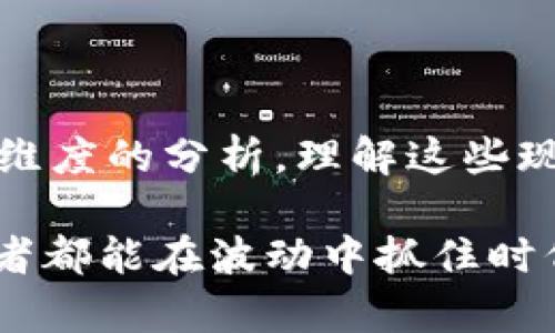 tiaotiSHIB转入TPWallet时价值下降的真相：背后的原因和解决方案/tiaoti
SHIB, TPWallet, 加密货币, 价值波动/guanjianci

引言：加密货币的波动性——SHIB与TPWallet的故事

在数字货币的世界里，有一条不成文的规则——价值波动是常态。无论是比特币、以太坊，还是那只备受追捧的狗狗币SHIB，它们的价值都在瞬息万变之间。尤其是在将SHIB转入TPWallet之后，很多用户却发现自己的资产似乎缩水了...这个现象引发了无数的疑惑和讨论，今天我们就来深入探讨一下。这...是真的吗？

SHIB是什么？它的魅力何在？

首先，SHIB（Shiba Inu Coin）是一种基于以太坊区块链的加密货币，因其可爱的小狗形象以及支持社区的理念而备受欢迎。自从2020年推出以来，SHIB已经吸引了大量投资者——但其波动性也令人咋舌。这种货币的成功，很大程度上得益于社交媒体的传播效应，以及以太坊强大的技术底蕴，但这正是它的双刃剑所在。

TPWallet是什么？

TPWallet作为一个多链数字钱包，支持多种加密货币的存储、转账和交易。它的用户界面友好，操作方便，受到了不少投资者的青睐。然而，在SHIB转入TPWallet的时候，价格出现波动的问题却引发了广泛关注。这种情况背后...到底隐藏着什么样的原因呢？

为什么SHIB在转入TPWallet时价值变少？

要解答这个问题，我们需要从几个方面来分析：

h41. 交易费用的影响——看不见的成本/h4

当用户将SHIB转入TPWallet时，首先要考虑的是交易费用。在以太坊网络中，用户需要支付“Gas费”，这是处理交易所需的费用。每当网络繁忙时，Gas费用就会明显增加，这样一来，转账的实际成本就会提高。交易费用的波动，不可避免地会影响到用户的资产价值。

h42. 价格波动——市场的无情/h4

我们再来看市场的波动，SHIB的价格是由供需关系主导的，当某个阶段大量用户转入SHIB，价格自然会上涨。然而，反之亦然，当大量用户转出时，价格往往会下跌。而在你进行转账的瞬间，可能就会遇到价格的波动...这也是投资加密货币的高风险所在！

h43. 钱包竞争的差异——品牌信任度/h4

TPWallet虽然是一款优秀的钱包，但市场上还有许多竞品。在某些情况下，用户对钱包的选择会受到品牌影响。如果大部分用户倾向于把SHIB转入流行度更高的钱包，TPWallet的需求相应减少，造成转出时价格波动，就会反映在用户的资产缩水上。这也是为何选择正确的钱包至关重要。

h44. 在不同平台的流动性——买卖之间的距离/h4

不同交易平台之间存在流动性差异，特别在低流动性的情况下，交易量少，价格波动幅度可能会加大。在这些平台中，SHIB的价格可能会与主流市场存在一定差异，因此用户转入TPWallet的同时，也可能遭遇价值缩水的现象。

如何减少这一问题的影响？

接下来，我们来谈谈如何在面对这样的市场波动时，保护你的投资，从而减少价值缩水带来的影响：

h41. 选择合适的时机进行转账/h4

在选择转账的时机时，尤其是在已知市场波动周期的情况下，尽量选择在价格稳定或较低的时候进行转账，可以有效降低价值缩水的损失。这一策略虽然不能完全避开风险，但可以缓解资金波动的压力。

h42. 理解Gas费用的变化/h4

通过关注以太坊网络状况，比如在高峰期或低谷期进行交易，可以让您更好地理解交易费用的变化，从而选择最佳的时机以最小化费用。在钱包平台上，一些交易会减少Gas费用的采取措施，也可以关注一下。

h43. 掌握市场动向和资讯/h4

留意SHIB相关的新闻、社区动态，有助于预判短期市场价格的变化。当市场对SHIB的某个消息反应强烈时，价格波动也可能加大。如果能够准确把握这类信息，就能帮助你做出更好的投资决策。

h44. 多元化资产配置/h4

投资加密货币的朋友们，通常建议不把所有的资金投入单一种类的货币。多元化的资产配置可以分散风险，降低在单一货币转移时遭遇价格波动带来的影响。将一部分资金投入其他稳定性较强的资产，能够提升整体投资的安全性。

结语：加密世界的机遇与风险共存

总的来说，SHIB转入TPWallet时价值下降的现象，其实不是个别情况，而是在加密市场中普遍存在的问题。通过对交易费用、市场波动、流动性等多个维度的分析，理解这些现象背后的原因，我们就能更好地应对可能遇到的挑战。

在这个充满机遇与挑战的数字货币时代，唯有不断学习、不断调整自己的策略，才能在这片广阔而变化莫测的市场中找到自己的位置。希望每位投资者都能在波动中抓住时代的机遇，享受加密货币带来的乐趣与收益。记住，理智投资，才是获取财富的王道...这，才是真正的成功之道。