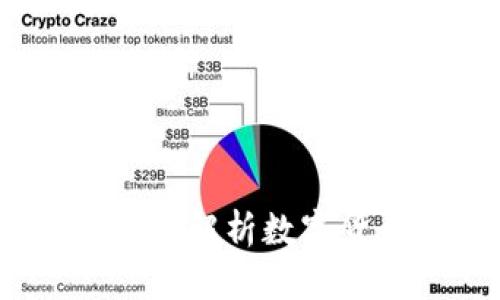 加密挖矿钱包安全吗？深入解析数字货币的安全性与实用价值
