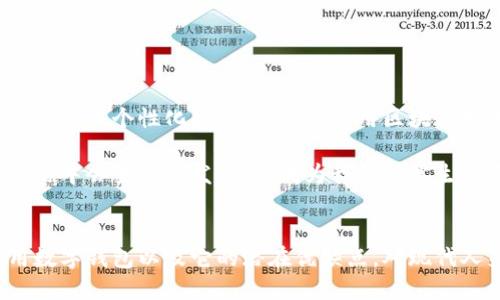 数字钱包的付款方式可以分为多个步骤和方式。以下是一个关于数字钱包的详细介绍，将涵盖其功能、使用场景、优缺点以及我的个人体验，希望能帮助你获得更全面的了解。

什么是数字钱包？
数字钱包，也称电子钱包，是一种允许消费者和商家通过电子方式进行交易的工具。它可以存储多种支付信息，包括信用卡、借记卡、银行账户、忠诚卡以及其他数字支付信息。近年来，随着互联网技术的发展，数字钱包迅速崛起，其使用已经变得越来越普遍。

数字钱包的主要功能
数字钱包不仅仅是一个存储支付信息的地方，它的主要功能包括：
ul
listrong支付功能：/strong用户可以通过数字钱包完成在线购物、转账、支付账单等多种交易。/li
listrong优惠与折扣：/strong许多数字钱包会提供专属的优惠券或折扣，帮助用户节省开支。/li
listrong记录消费：/strong数字钱包会自动记录消费历史，让用户能够轻松跟踪自己的花费。/li
listrong安全性：/strong相比传统的现金和卡片支付，数字钱包通常提供加密保护，提高了交易的安全性。/li
/ul

数字钱包的付款方式
使用数字钱包进行付款的方法通常有以下几种：
ul
listrong二维码支付：/strong用户在购物时，只需通过数字钱包扫描商家的二维码即可完成付款。/li
listrongNFC支付：/strong近场通信技术使得用户可以将手机靠近支付终端进行付款，便捷又快速。/li
listrong在线支付：/strong在电商网站或者移动应用中，用户可以选择数字钱包作为支付方式，输入密码或进行指纹识别即可完成交易。/li
/ul

我的数字钱包使用经历
回想起来，我第一次接触数字钱包是在大学时，那时我总是带着一堆现金和银行卡。有一天，我的朋友向我推荐了一个流行的数字钱包应用。起初，我对这个新事物有些犹豫，但随着了解逐渐加深，我决定尝试一下。

第一次使用数字钱包是在一次外出购物中。商家展示了二维码，我用手机扫描后，系统提示我输入密码。几秒钟后，付款成功！那一刻我感到无比的兴奋，因为我终于摆脱了携带现金的烦恼，购物变得轻松多了。

数字钱包的优缺点
尽管数字钱包带来了便利，但也有其优缺点：

h4优点/h4
ul
li方便快捷：随时随地都能进行支付，无需携带现金。/li
li多种支付方式整合：不同的银行卡、账户信息可以统一管理。/li
li安全性高：许多数字钱包提供额外的安全保护措施，如指纹识别等。/li
/ul

h4缺点/h4
ul
li网络依赖：如果没有网络，用户将无法使用数字钱包进行支付。/li
li隐私问题：个人信息和支付数据的安全性存疑，易受到网络攻击。/li
li初期使用门槛：对于一些不太熟悉科技的人群，数字钱包的使用可能有初期的学习曲线。/li
/ul

未来数字钱包的发展趋势
随着科技的不断进步，数字钱包的发展前景非常广阔。未来，我们或许能够看到更多的创新功能，比如通过人工智能为用户提供个性化的消费建议、使用区块链技术提高交易的透明度和安全性等。

同时，随着越来越多的商家接受数字钱包作为支付方式，未来的购物体验将更加无缝顺畅。我相信，数字钱包在未来的生活中会变得越发重要，成为我们日常生活不可或缺的一部分。

结语
总体而言，数字钱包的出现改变了我们对支付方式的认知。它既带来了便捷也提出了新的挑战。无论如何，了解如何使用数字钱包以及它的潜在优缺点，对现代人来说都是一项必要的技能。在未来的生活中，我期待着和它一起成长，更好地利用这个数字化的工具，享受便捷的生活。
