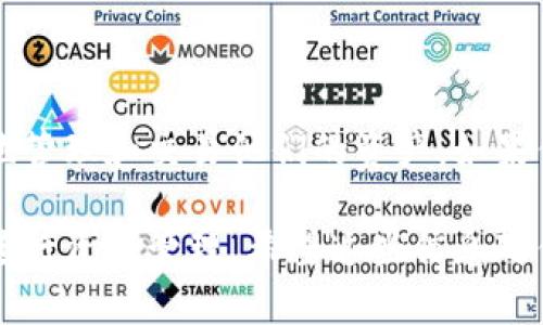 tpWallet确实支持TRC20。TRC20是基于波场（Tron）网络的一种代币标准，类似于以太坊的ERC20。通过tpWallet，用户可以安全地存储、管理和交易TRC20代币。

以下是关于tpWallet支持TRC20的一些详细信息：

tpWallet概述
tpWallet是一款多功能的数字钱包，用户可以借助它管理各种数字资产。它支持多种区块链网络，包括比特币、以太坊、波场等，让用户能够方便地进行资产转账和交易。tpWallet还提供了友好的用户界面和高安全性，深受加密货币爱好者的喜爱。

TRC20代币的优势
TRC20代币是波场生态系统中的重要组成部分。相比于其他标准的代币，TRC20代币具有以下几个优势:
ul
    listrong交易速度快：/strong波场网络的交易确认时间通常在几秒钟之内，使得TRC20代币的交易更加高效。/li
    listrong手续费用低：/strong与以太坊等网络相比，波场网络的交易费用相对较低，用户可以用更少的费用完成转账。/li
    listrong生态系统丰富：/strong波场有着活跃的去中心化应用（DApp）生态系统，TRC20代币可以很方便地用于各种应用场景。/li
/ul

如何在tpWallet中使用TRC20代币
使用tpWallet管理TRC20代币非常简单。以下是一些基本步骤：
ol
    listrong下载和安装tpWallet：/strong首先，用户需要在其手机应用商店（如App Store或Google Play）中搜索“tpWallet”，然后下载安装。/li
    listrong创建或导入钱包：/strong打开应用后，用户可以选择创建新的钱包或者导入已有钱包。请确保记下助记词，这对于恢复钱包至关重要。/li
    listrong添加TRC20代币：/strong在钱包主页，用户可以点击“添加代币”选项，选择TRC20代币并添加。在此过程中，用户需要输入代币合约地址，通常可以在波场官网或代币项目的官方网站上找到。/li
    listrong发送和接收TRC20代币：/strong用户可以通过钱包获得的地址发送TRC20代币或者直接接收来自其他用户的转账。/li
/ol

tpWallet的安全性
安全性是任何数字钱包的关键。tpWallet为用户提供了一系列的安全措施，例如：
ul
    listrong私钥安全：/strong用户的私钥存储在本地，而非云端，这大大降低了在线攻击的风险。/li
    listrong身份验证：/strongtpWallet支持两因素身份验证，进一步增强了账户的安全性。/li
    listrong定期更新：/strongtpWallet团队会定期发布更新，修复潜在的漏洞，确保用户资产的安全。/li
/ul

总结
总的来说，tpWallet是一个功能强大且安全的数字资产管理工具，支持TRC20代币使得用户可以更加灵活地管理和交易他们的资产。如果你在寻找一个支持波场代币的数字钱包，tpWallet绝对值得一试。

通过以上的信息，用户可以了解到tpWallet支持TRC20代币的相关内容，以及如何安全有效地在此平台上进行资产管理。希望这些信息对你有所帮助！