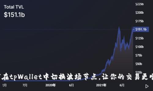 如何在tpWallet中切换波场节点，让你的交易更顺畅？