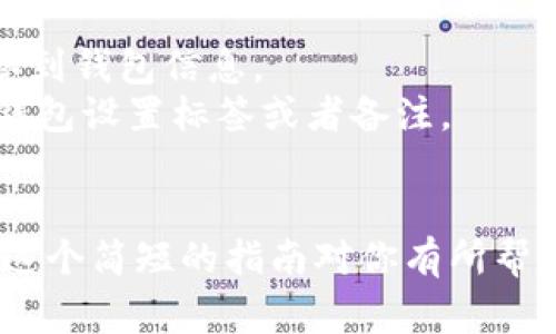 关联观察钱包的过程通常包括几个步骤。下面是如何使用 tpWallet 关联观察钱包的简要指南。

### 1. 打开 tpWallet 应用

首先，确保你已经在手机上下载并安装了 tpWallet 应用。打开应用后，你会看到主界面。

### 2. 选择“添加钱包”

在主界面中，通常会有一个“添加钱包”或“添加账户”的选项，点击它。具体的按钮名称可能会因不同版本有所不同。

### 3. 选择“观察钱包”

在添加钱包的选项中，寻找“观察钱包”或“查看钱包地址”等类似的选项。选择此项通常是因为你想要查看某个钱包的余额和交易记录，但不需要对其进行控制。

### 4. 输入钱包地址

系统会提示你输入要观察的钱包地址。确认输入无误后，可以按下“确认”或“添加”按钮。

### 5. 验证添加成功

一旦你输入了钱包地址并提交，你应该能够在 tpWallet 的接口上看到该钱包的相关信息，如余额、交易历史等。检查信息是否正确，确保你可以实时查看这个钱包的状态。

### 6. 提示与注意事项

- 确保你输入的地址是正确的。任何错误可能会导致你无法正确地观察到钱包信息。
- 有些 tpWallet 的版本可能会提供更多的自定义选项，比如给观察钱包设置标签或者备注。
- 观察钱包不需要私钥，因此你的资金安全不会受到威胁。

通过以上步骤，你就可以轻松地将观察钱包关联到 tpWallet 中。希望这个简短的指南对你有所帮助！如果有其他问题，可以随时询问。