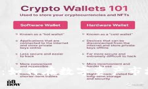 揭秘tpWallet：如何在数字资产市场上脱颖而出？