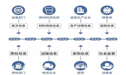 如何使用tpWallet将火币生态链的币转移到ETH：一步一步来，不再烦恼！