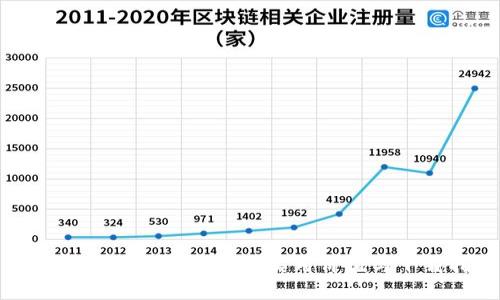 全面探讨数字化钱包的实用价值与下载指南