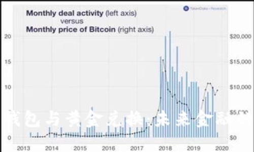 数字钱包与黄金兑换：未来金融的桥梁