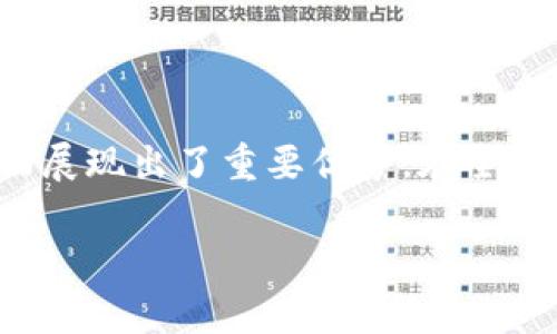 企业数字钱包是指企业用来存储、管理和交易数字资金的一种工具或平台。它可以用于处理电子支付、在线交易、员工薪酬、客户付款等多种金融活动。数字钱包通常通过应用程序、软件或网页界面进行访问，能让企业更高效地管理资金流动和财务操作。以下是对企业数字钱包的一些关键点的详细解析。

### 企业数字钱包的主要功能

企业数字钱包的核心功能包括资金存储、交易管理、支付和收款便捷性。通过数字钱包，企业可实现快速支付，降低现金管理成本，提升交易安全性。此外，很多企业数字钱包还提供了实时交易记录查询、财务分析报表、自动对账等功能，帮助企业掌握资金动态。

### 企业数字钱包的优势

使用企业数字钱包可以带来多方面的优势。首先，它能够大幅提高支付效率，尤其是在跨境交易中，传统的银行转账可能需要数天时间，而数字钱包通常能实现即时到账。其次，企业可以通过数字钱包简化企业内部的财务流程，减少纸质发票和手动账务处理，降低人力成本。

再者，数字钱包的安全性同样值得关注。大多数企业数字钱包均采用多重密码保护、指纹识别等安全措施，大大降低了资金被盗风险。通过使用数字钱包，企业可以更加安全地处理大额交易。

### 数字钱包的应用场景

企业数字钱包的应用场景非常广泛。例如，零售企业可以利用数字钱包进行顾客付款，提供更为便捷的结账体验。电子商务平台则可通过数字钱包完成在线支付，简化购物流程。此外，一些企业还可利用数字钱包进行供应链管理，通过数字钱包直接向供应商支付款项，从而减少结算周期。

### 我小时候的支付方式

回想我小时候，父母常常要带着现金去市场，交易时需要带上零钱，而现在的数字化时代让我感到不可思议。随着技术的发展，企业数字钱包的出现让很多传统的支付方式变得过时。在我所在的城市，许多小商贩现在都开始使用手机支付，这种变化不仅提高了交易的便利性，也让更多人能够较为轻松地进行消费。

### 企业数字钱包的未来发展

随着社会对于数字化进程的推崇，企业数字钱包的市场需求只会日益增加。未来，可以预见的是，越来越多的行业领域会引入数字钱包的概念，特别是在金融科技迅速发展的背景下，区块链等新兴技术可能会为企业数字钱包的安全和透明性提供更强的支持。

总之，企业数字钱包不仅是一个存储工具，更是一个实时管理和促进交易的平台。面对不断变化的市场环境，企业应当紧紧把握数字化浪潮，以数字钱包为载体，助力企业融资和支付的高效与安全。

### 结论

企业数字钱包的引入，为现代企业提供了一个全新的资金管理和支付解决方案。它不仅提高了交易效率、降低了成本，还在安全性和便捷性方面展现出了重要优势。在全球数字经济的发展背景下，企业数字钱包的应用前景广阔，将在未来的经济活动中扮演愈加重要的角色。 

希望以上对企业数字钱包的解析能为您提供有价值的信息！