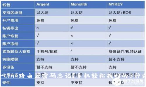 TP-Link路由器密码忘记？手机轻松找回的3种方法