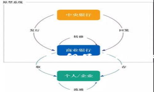 转移数字货币的过程虽然并不复杂，但对于新手而言，仍会产生一些疑惑。下面，我将为你详细介绍如何将tpWallet中的币转移到ZB交易所的步骤，以及需要注意的一些事项。

步骤一：确认你的钱包和交易所账户
首先，你需要确认自己已经在tpWallet和ZB交易所上创建了账户。如果还没有，建议先去注册一个账户。记得按照平台的要求填写所有必要的信息，并进行身份验证—这对于资金安全非常重要。

步骤二：获取ZB交易所的充值地址
在你准备转账之前，首先需要获取ZB交易所的充值地址。登录ZB交易所后，找到“充值”选项。选择你想要转移的币种，比如比特币或以太坊，然后系统将为你生成一个特定的充值地址。这串地址是你将要发送币的地方，非常重要，一定要确保地址的准确性...如果地址输错了，资金可能会永久丢失！

步骤三：打开tpWallet进行转账
接下来，打开你的tpWallet应用，选择你想要转账的币种。在钱包的界面上，会有一个“发送”或“转账”的选项。点击进去，你需要输入刚才在ZB交易所获得的充值地址... 

步骤四：输入转账金额
在输入地址后，你还需要输入想要转移的金额。说实话，初次转账可能会让人感到紧张—尤其是不知道手续费会是多少。不过一般来说，钱包会在你输入金额后自动显示手续费。你可以根据手续费，选择适合的金额，确保在转账后仍然有足够的余额留在你的钱包中以备后续使用。

步骤五：确认转账信息
在你输入了所有信息后，一定要仔细检查一遍—地址是否正确、金额是否合适、手续费是多少...这些都是至关重要的。这一环节可以说是决定你资金安全的关键，马虎不得！

步骤六：完成转账
确认无误后，点击“发送”或者“转账”按钮。当你提交转账请求后，钱包会显示一些交易的状态信息，比如待确认中。一般来说，转账会在几分钟到几小时内完成，这取决于网络的拥挤程度...

步骤七：在ZB交易所确认到账
最后一步是，回到ZB交易所，查看是否到账。在你的账户中，找到“财务”或“资产”选项，查看你转账的币种。如果正确到账，恭喜你！你已成功将币从tpWallet转移至ZB交易所。

注意事项
转账过程中，有几点需要特别注意：
ul
    li确保使用正确的币种地址，某些币种之间不兼容。/li
    li注意手续费，不同币种的手续费差别可能很大。/li
    li了解ZB交易所的充值到账时间，耐心等待。/li
    li建议在初次转账时，可以先尝试少量转账，确保无误后再做大额转账。/li
/ul

结语
以上就是将tpWallet的币转到ZB交易所的详细步骤。如果你能够按照这些步骤操作，相信很快就能熟悉这整个过程...数字货币的世界虽然复杂，但只要有耐心和细心，你一定能驾驭成功！

希望这篇指南能够帮助到你，让你在转账的道路上更加顺畅！如有其他问题，随时欢迎询问哦！