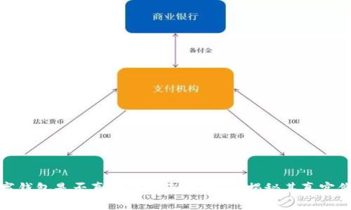 数字钱包是否真能保护您的财产？揭秘其真实价值