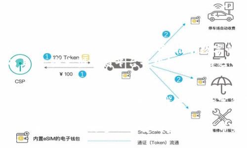 数字钱包公司主要是提供数字支付和电子货币管理服务的平台。它们的主要功能是让用户能够安全地保存、发送和接收各种数字货币或法定货币。随着移动支付的普及，数字钱包逐渐成为人们日常生活中不可或缺的工具。

数字钱包的基本功能
数字钱包通常提供以下几种基本功能：
ul
    listrong存储功能：/strong用户可以将传统货币（如美元、欧元等）或数字货币（如比特币、以太坊等）存储在数字钱包中，方便随时使用。/li
    listrong支付功能：/strong通过数字钱包，用户可以轻松在线购物或线下消费，只需扫描二维码或通过NFC（近场通信）技术实现快速支付。/li
    listrong转账功能：/strong用户可以通过数字钱包方便地向朋友或家人转账，转账速度快且费用较低。/li
    listrong管理功能：/strong数字钱包通常提供交易记录、账单管理等功能，帮助用户更好地管理个人财务。/li
/ul

数字钱包的种类
市场上有多种不同类型的数字钱包，适用于不同用户的需求：
ul
    listrong热钱包：/strong这些钱包是在线的，适合日常小额交易，方便且快捷，但安全性相对较低。/li
    listrong冷钱包：/strong冷钱包是离线的，更为安全，适合储存大量数字货币，通常用在长期投资中。/li
    listrong移动钱包：/strong专为手机用户设计，用户可以随时随地进行交易，适合移动支付。/li
    listrong桌面钱包：/strong这些钱包安装在计算机上，适合想要在家中管理资产的用户。/li
/ul

数字钱包的安全性
安全性是数字钱包公司亟需解决的重要问题。随着黑客攻击和诈骗事件频发，用户对于数字资产的安全性非常担忧。在我第一次使用数字钱包的时候，内心也充满了不安，甚至一度想要放弃这一尝试。
数字钱包公司通常采取多种安全措施来保护用户资产，如：
ul
    listrong加密技术：/strong大部分数字钱包都采用高强度的加密技术来保障用户信息和交易的安全。/li
    listrong双重认证：/strong在进行重要交易或账户变更时，需要用户通过短信或邮件进行二次验证。/li
    listrong定期审计：/strong专业的安全公司会对钱包进行定期审计，确保系统安全无漏洞。/li
/ul

数字钱包的市场前景
随着全球经济数字化进程的加速，数字钱包的市场前景看好。越来越多的人开始接受和使用数字货币，甚至一些国家的政府也在考虑发行数字货币，推动数字钱包的发展。
例如，在我所在的城市，许多商家已经开始接受数字钱包支付，我看到身边的朋友们越来越倾向于使用这种支付方式。而且，一些大型电商平台也纷纷推出自己的数字钱包，以便用户进行更便捷的购物体验。

总结
数字钱包公司在当今数字经济中扮演着重要角色。它们不仅为用户提供便捷的支付工具，还在安全管理、市场前景等方面展现了极大的潜力。对于我来说，数字钱包已经不仅仅是一个工具，而是与我的生活紧密相连的一部分，正如我小时候对支付的憧憬，如今它在指尖轻松实现。

综上所述，数字钱包公司不仅要面对技术与安全的挑战，还要把握市场的发展机遇。未来，它们将继续推动数字支付的创新和变革，让更多人享受到数字经济带来的便利。无论是对于个人用户还是企业，数字钱包的实用价值都将不断展现。