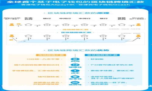 国内用户如何便捷使用TPWallet：一步步教你玩转数字资产