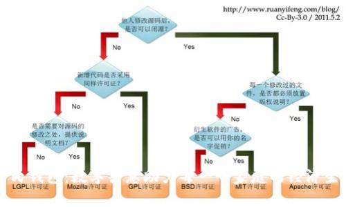 全民钱包：数字普惠助力每一个家庭的经济生活