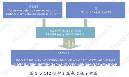 tpWallet交易教程：轻松将数字资产换成CNY，掌握这个技巧，你也能成为币圈达人！