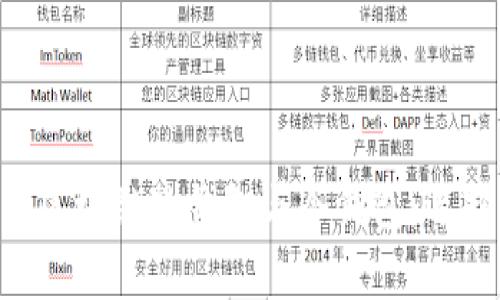 ### 深入解析区块链热钱包与冷钱包:选择适合你的一方!