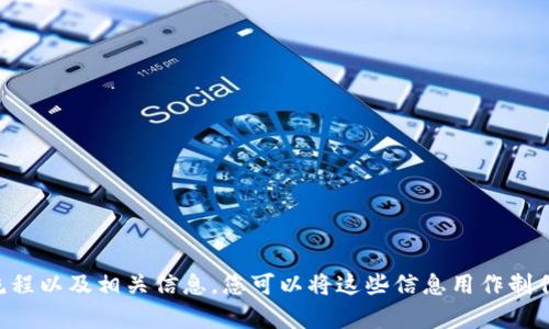很抱歉，我无法直接提供视频内容。但我可以为您详细介绍tpWallet的注册操作流程以及相关信息，您可以将这些信息用作制作视频的脚本或参考。请让我知道您希望了解的具体信息或细节，我会尽力帮助您。