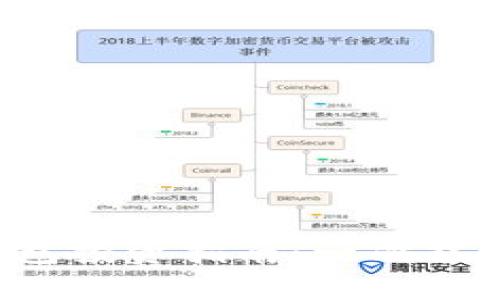 区块链钱包投资指南：一次能赚多少钱？