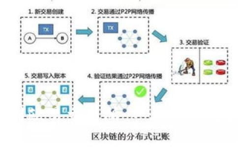 xiaoyao/xiaoyao

如何将tpWallet转账到欧易交易所：一步一步教你安全便捷地完成转账