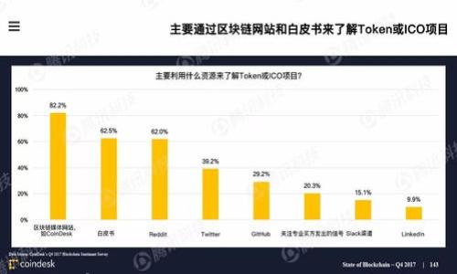 

如何有效使用区块链钱包查询IMEI信息