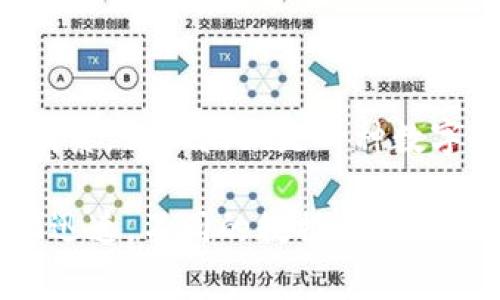 截至我最后的知识更新（2023年10月），tpWallet的具体排名信息并不明晰，因为它可能随时变化，取决于市场表现、用户需求以及其他竞争因素。tpWallet是一种数字钱包，主要用于存储和管理加密货币。因此，用户在选择钱包时，通常会参考安全性、用户友好程度、费用以及支持的加密资产类型等多个因素。

如果您想得到最新的排名信息，建议访问相关的加密货币网站、论坛或者社区，这些地方通常会有最新的排名和用户反馈。但请注意，市场变化迅速，不同的数据来源可能提供不同的排名结果。