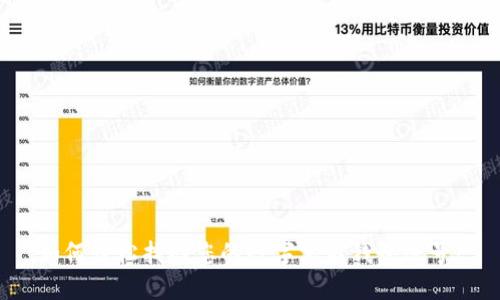 如何轻松找回您的数字实名钱包账号?