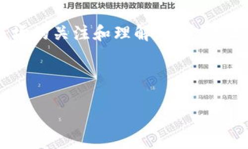 tpWallet 兑换的币在哪？探索数字货币新视野！

tpWallet, 数字货币, 代币兑换, 加密钱包/guanjianci

在这个数字化高度发展的时代，越来越多的人们开始接触到各种各样的数字货币，而tpWallet作为一款新兴的加密钱包，吸引了大量用户的关注。那么，tpWallet 兑换的币到底在哪里呢？让我们一起深入探讨这个问题，帮助你更好地理解数字货币的世界。

tpWallet 介绍

首先，什么是tpWallet呢？tpWallet是一款具有多功能的加密货币钱包，用户可以在这里方便地存储、管理和兑换各种数字货币。无论你是新手还是长期的投资者，tpWallet都融入了多种功能满足你的需求。而在这过程中，许多人可能会问：我在tpWallet兑换的币到底在哪里呢？

兑换流程揭秘

在深入了解之前，我们需要先理清tpWallet里面的兑换流程。一般来说，用户通过tpWallet进行代币兑换时，首先会选择自己想要兑换的币种，接着输入兑换数量，并确认交易。而这个过程其实是通过区块链技术实现的—— 简单来说，你的资产在系统内是如何进行变换的，这些都是基于隐私安全和公众透明来进行运作的。

而在兑换成功后，你会看到你所兑换的新币会出现在你的钱包地址上。这些币到底是“在哪里”的问题，实际上也反映了集中化和去中心化钱包之间的差异。在tpWallet这种去中心化的钱包中，用户真正的控制权在于自己的私钥，跟传统银行或集中式交易所有着明显的不同。

如何查看兑换的币？

那么，具体来说，当你在tpWallet完成兑换后，如何来查看这些币呢？其实方法非常简单。

ul
    li打开tpWallet应用，进入到你的钱包界面。/li
    li在钱包界面，你会看到一个“资产”或“余额”的选项，点击进入。/li
    li在资产页面中，你可以看到所有你持有的币，包括你新兑换的币种。/li
/ul

同时，很多用户也会选择将自己的资产进行分类管理——例如将主流币与小众币分开，方便之后的投资决策。这里的操作同样简单，你可以为每种币命名并保存，以便于下次的快速查找。

兑换币的不稳定性

但在这里，有一点需要特别提醒大家——数字货币的价格波动非常大，尤其是你在tpWallet进行兑换后，兑换内容的价值可能在短时间内就会发生变化。这种波动是由于市场供需关系、政策法规等多种因素影响所导致的。

许多新手投资者在未对市场有深入了解的情况下，可能会感到莫名其妙。“我的币几天前是这样价格，今天又跌了...” 这...是真的吗？其实这样的震荡在数字货币市场是十分常见的。因此，做足功课，了解市场动态是你进行数字货币交易的重要基础。

tpWallet 的安全性

除了兑换的币在哪之外，tpWallet的安全性也是许多人十分关心的问题。毕竟，前不久就有不少数字货币被黑客攻击的案列令人担忧。那么，tpWallet到底安全吗？

tpWallet在安全层面上采取了多重措施。首先，它采用了行业领先的加密技术，有效保障用户的私钥和资金安全；其次，为了提升用户体验，tpWallet内还设计了一些双因素认证机制，以避免非授权访问的风险。这样一来，即使在公用网络下进行交易，也能最大程度地保障资金安全。

与其他钱包的比较

在使用tpWallet的过程中，你或许会好奇，这款钱包与其他数字货币钱包相比有什么优势呢？首先，tpWallet的用户界面非常友好，尤其是对于新手而言，操作起来十分流畅，几乎没有门槛。其次，tpWallet支持的资产种类较多，用户可以在一个平台上实现多种币种的管理与兑换，这无疑为用户提供了极大的便利。

当然，tpWallet也有其不足之处。比如，有些用户反馈在交易高峰期钱包的反应速度有所延迟，这让一部分急于交易的用户感到有些不便。但总体而言，tpWallet仍然是一个值得信赖、功能齐全的数字货币钱包。

未来发展前景

最后，我们来展望一下tpWallet的未来发展。如我们所知，数字货币的未来充满了变数。随着越来越多的人开始接受数字货币，tpWallet的用户群体也会在不断扩大。根据一些业内人士的分析，tpWallet可能会引入更多创新功能，例如NFT相关的交易服务、DeFi（去中心化金融）相关的产品等。这些都为其未来的发展提供了广阔的空间。

总的来说，tpWallet是一款适合各类用户的数字货币钱包，不仅支持多种币种的兑换，也提供了相对稳定与安全的交易环境。而你在使用过程中，保持对市场的关注和理解，必定能让你的交易之路更加顺畅。

希望通过本文的介绍，你能对tpWallet的兑换以及资产管理有更深入的认识...如果你还有其他疑问，随时欢迎在评论区留言！

这就是关于“tpWallet兑换的币在哪？”的全面解读。希望能帮到你，开启你的数字货币之旅！