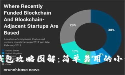 区块链钱包攻略图解：简单易用的小程序指南