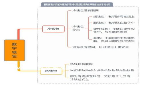在tpWallet里怎样互转币？全方位指南揭晓！

轻松搞定币转移：tpWallet互转币全步骤解析