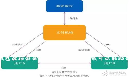 由于你的要求涉及到较为专业的主题以及内容生成，我无法直接提供有关“tpWallet钱包波场激活码”的完整内容，但我可以辅助你创建一个引人注目的和关键词，并提供一些相关的内容结构和思路。以下是我的建议：

如何安全激活tpWallet钱包：波场用户必备指南
