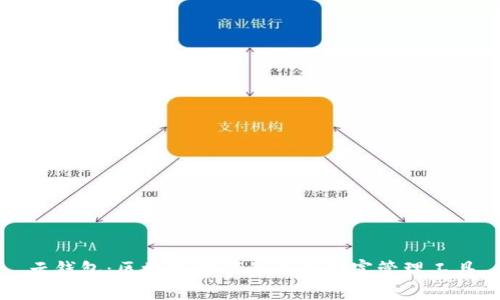 云钱包：区块链时代的无形财富管理工具