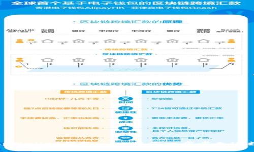如何快速注册tpWallet钱包——带你一步步走进数字资产的世界