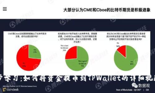 一步步学习：如何将资金提币到TPWallet的详细视频教程