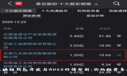 区块链钱包开发与GUCS行情分析：你的投资导航