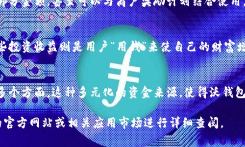 沃钱包（Wo Wallet）是一款由中国电信推出的数字钱包应用，它支持多种支付方式，包括移动支付、转账和在线购物等。这款应用主要依托于电信网络的安全性和稳定性，用户可以通过它进行日常消费、缴费、充值等操作。

那么，沃钱包用的钱具体来自哪里呢？主要可以分为以下几个方面：

1. 绑定银行账户
用户在使用沃钱包时，通常需要绑定一张或多张银行账户。资金的来源大多数是通过用户的银行账户进行转入，用户可以随时将银行账户中的资金转移到沃钱包中进行支付使用。这一方式确保了资金的安全性和便捷性。

2. 充值功能
沃钱包还提供了充值功能，用户可以通过多种支付方式为自己的钱包充值。这些支付方式包括信用卡、借记卡、以及其他数字支付工具。这就意味着，用户可以利用手中的多种支付手段，方便地将资金转入到沃钱包中。

3. 三方支付和商户合作
沃钱包与多家商户和服务平台合作，用户在使用沃钱包支付时，往往是通过三方支付处理平台完成交易。也就是说，沃钱包在收到用户的支付指令后，将会通过与商户或者金融机构的合作，将用户的钱款进行快速、安全地转账。

4. 用户积分和优惠券
此外，用户在使用沃钱包进行购物或支付时，可能会获取一些积分或优惠券。这些积分可以在后续交易中减免部分金额，甚至可以与商户奖励计划结合使用，提升用户的消费体验。这也意味着，用户不单单是在用“现金”，还可能通过优惠或积分来进一步降低消费成本。

5. 投资收益
沃钱包有的功能还涉及到投资理财方面，用户可以将闲置资金放入沃钱包的理财产品中，赚取一定的收益。这些投资收益则是用户“用钱”来使自己的财富增值的一种方式。因此，有些用户可能会在一定程度上通过这种方式实现现金流的良性循环。

总结
总的来说，沃钱包的资金来源主要是用户的绑定银行账户、充值、合作商户的三方支付以及用户的抵扣积分等多个方面。这种多元化的资金来源，使得沃钱包能够为用户提供便捷的消费体验，也为用户的资金流动带来了更多的选择和灵活性。

希望这个解析能够帮助你理解沃钱包的资金来源。如果你想深入了解具体的使用功能和流程，建议去沃钱包的官方网站或相关应用市场进行详细查阅。