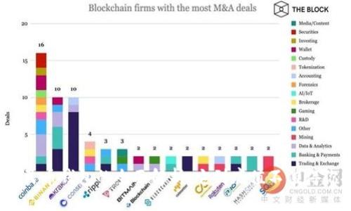 数字人民币钱包的全面解析：它到底值不值得你拥有？