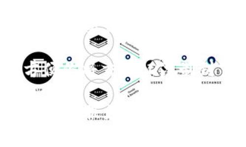 在tpWallet中查找交易ID的方法通常如下：

1. **打开tpWallet应用**：首先，确保你已经下载并安装了tpWallet，然后用你的账户信息登录。

2. **进入交易记录**：在主界面中，通常会有一个“交易”或“记录”选项。点击这个选项，进入你的交易历史记录页面。

3. **查找特定交易**：在交易记录中，你可以浏览所有的交易，包括发送和接收的交易。在每一笔交易的详细信息中，都会显示交易ID（Transaction ID）或者哈希值（Hash）。

4. **复制交易ID**：找到相关交易后，通常会有一个“复制”或“分享”按钮，方便你将交易ID复制到剪贴板，方便后续使用。

如果你在操作过程中遇到问题，建议查看官方的用户指南或者联系tpWallet的客服支持，获取更详细的帮助和指导。