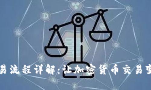 tpWallet交易流程详解：让加密货币交易变得简单易懂