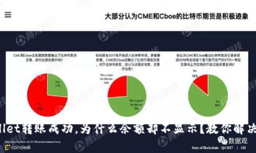tpWallet转账成功，为什么余额却不显示？教你解决方法！