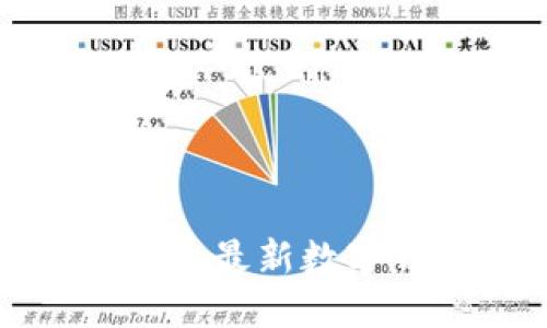 快速指南：2023年最新数字钱包下载与使用