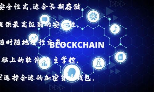 加密货币钱包通常被称为