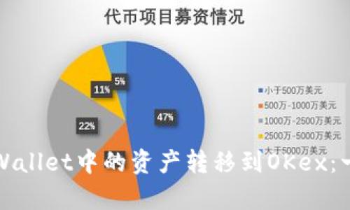 如何将tpWallet中的资产转移到OKex：一步步指南