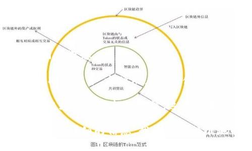 关于“数字钱包改成取呗”的问题，可能需要提供一些上下文以便更好地理解。不过，通常情况下，数字钱包和取呗是两个不同的概念。

数字钱包通常是指一种电子支付工具，可以用来进行线上支付、转账、收款等，它将用户的银行卡、信用卡信息存储在一个应用程序中，方便用户随时使用。而“取呗”则是某些特定金融服务平台提供的产品或服务名称，通常涉及借款、提现等相关功能，有时是某种消费信贷服务。

如果某个特定的金融应用或者平台进行了品牌或功能的变化，将数字钱包更名为取呗，可能意味着它们重新定义了服务内容或增加了新的功能。这种改变可以是出于策略调整、市场趋势转变，或者是为了提升用户体验。

在了解具体的变动信息之前，我建议查看该应用的官方网站、公告或相关新闻，以获取最新的资讯和服务说明。如果可以提供更详细的信息，我将能更精准地回答你的问题。