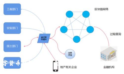 深入探讨数字货币钱包协议类型：选择适合你的钱包，让资产更安全
