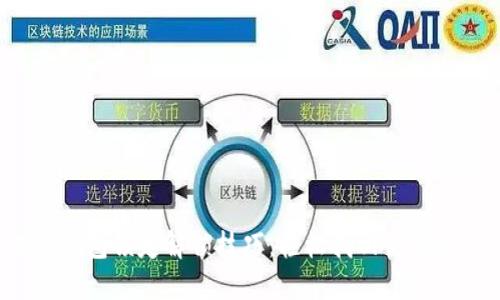 数字钱包锁定解锁技巧：轻松找回你的资产！